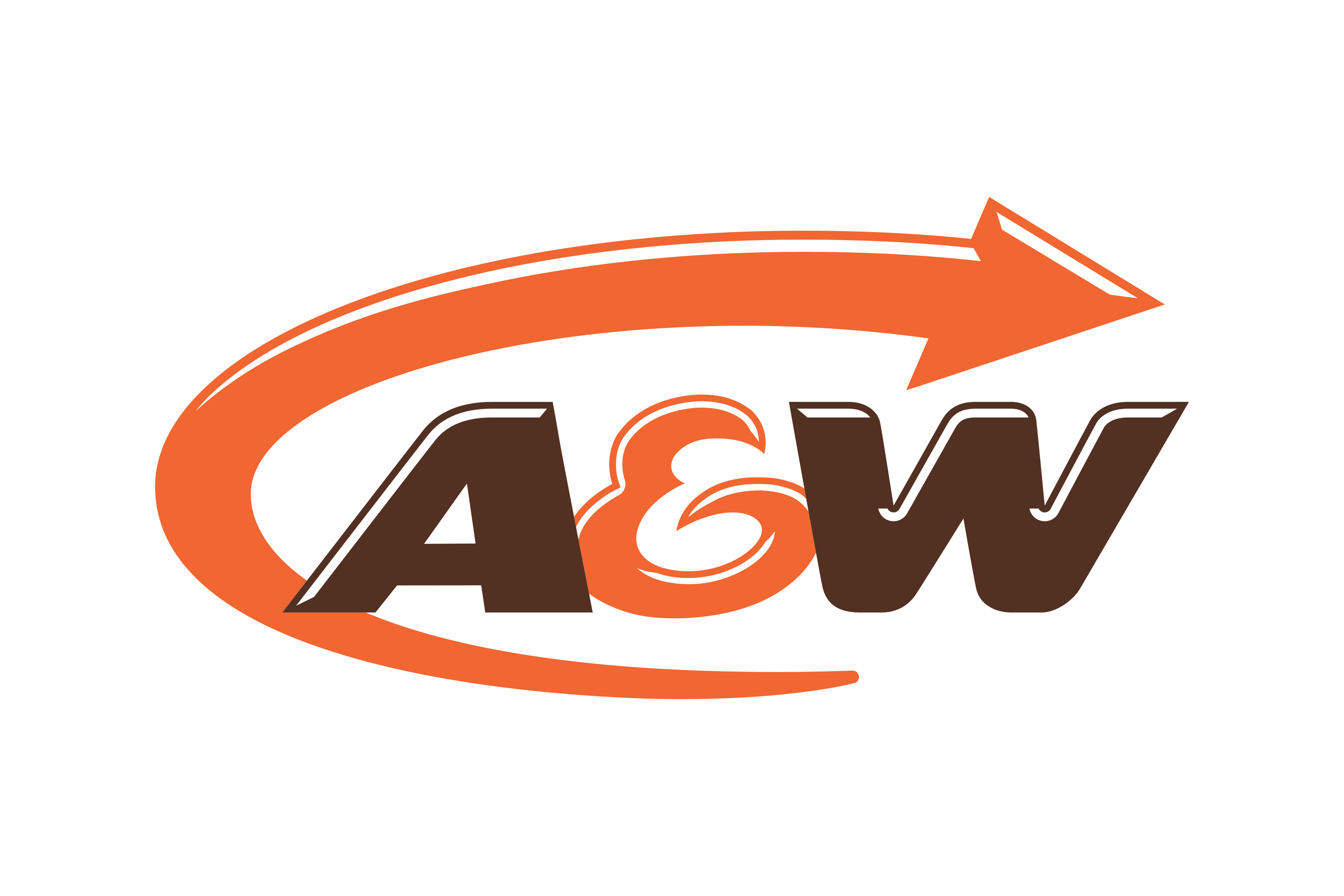 A&W Restaurants